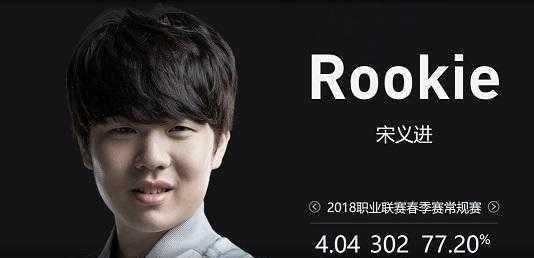 节奏与效率