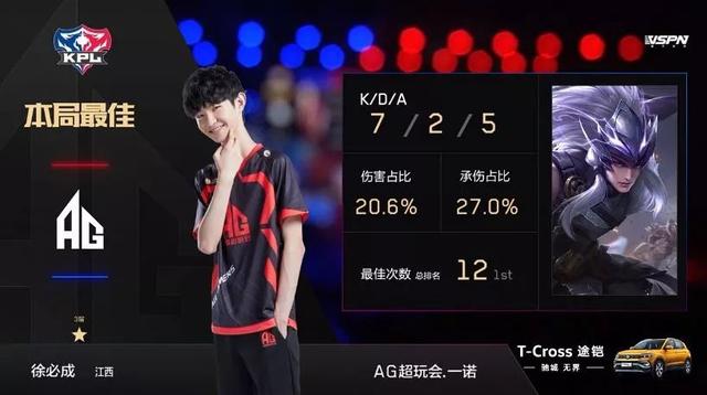 00美元